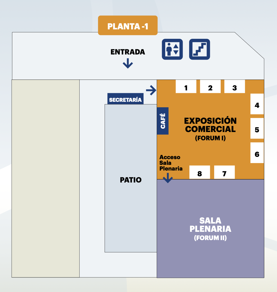 Plano de la Exposición Comercial